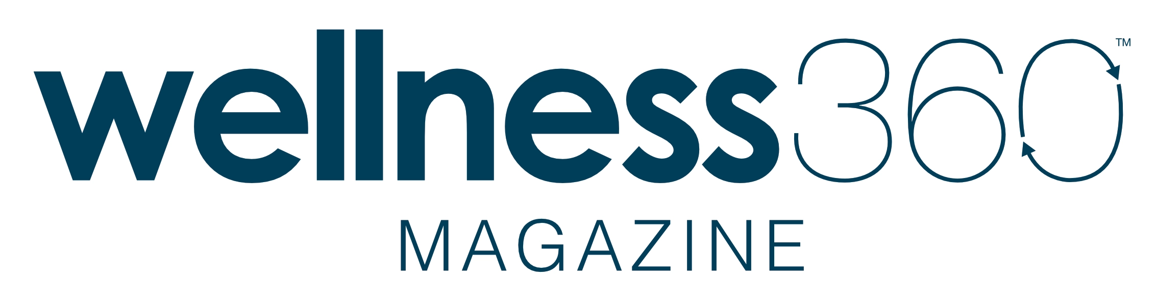 Wellness 360 Logo